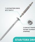 Close-up of Wood Screws Kit With Torx Star Drive Deck Screws showing T-25 star bit and Torx drive for tight bite