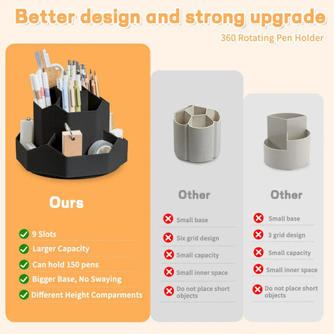 Comparison of 9 Slot 360 Degree Rotating Pencil Holder Desk Organizer with other designs, features like larger base and capacity visible