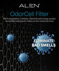Replacement HEPA Air Filter For BreatheSmart Classic Purifier, Eats Odors And Captures Allergens, mold and pet dander