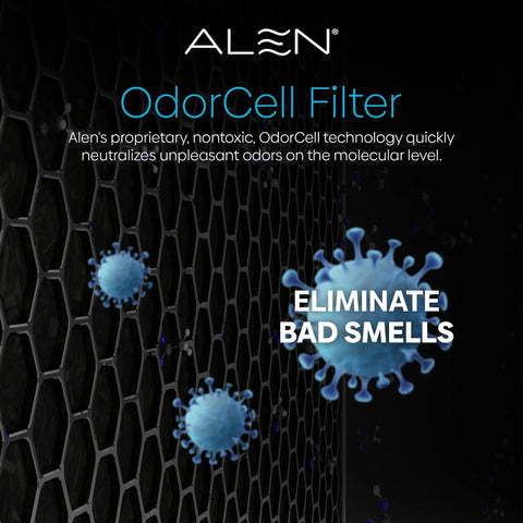 Replacement HEPA Air Filter For BreatheSmart Classic Purifier, Eats Odors And Captures Allergens, mold and pet dander