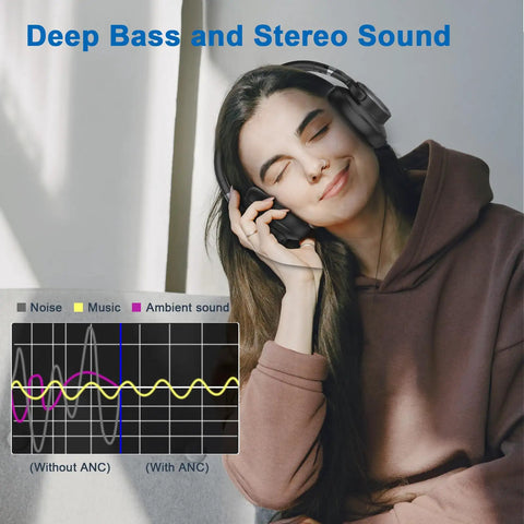 Woman enjoying music with Over Ear Wireless Headphones With Active Noise Cancelling And 70 Hours Playtime Bluetooth With Microphone