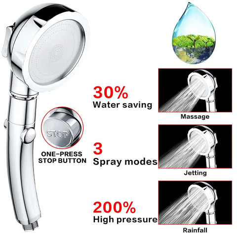 High Pressure Handheld Shower Head With On Off Pause Switch No Fuss 3 Settings Water Saving 1.6 GPM Chrome Finish Easy Shutoff