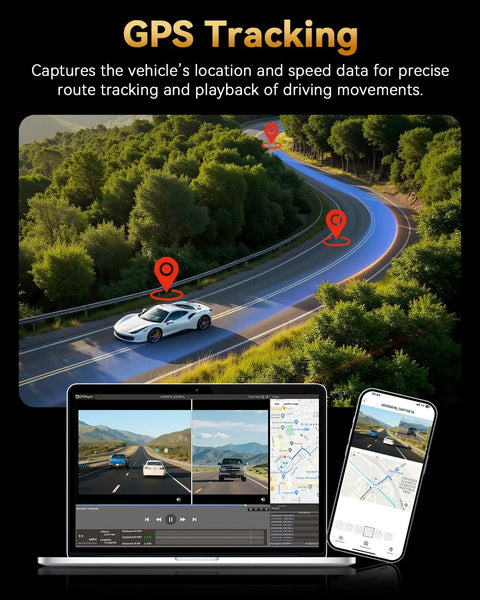 GPS tracking feature of Dual 4K Front And Rear Dash Cam for cars displayed on laptop and mobile screen with route map
