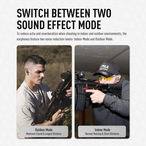 Electronic Wireless Earmuffs With In-Ear Earplugs For Shooting, Active Noise Reduction 26dB NRR, Adjustable Indoor Outdoor Ambient Sound, Up To 8 Hours Battery Life, Includes Portable Charging Case, Perfect For Gun Range Or Hunting, Black