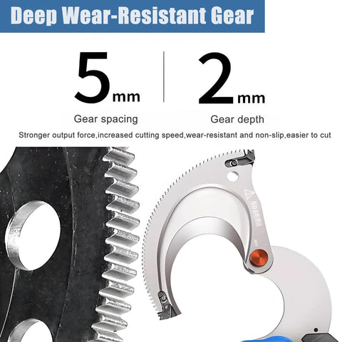 Gear details of Beast Cordless Electric Cable Cutter With Eight Hour Runtime Three Times Faster Than Hydraulic Cutting