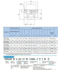 Diagram with specifications for THK SSR30 Linear Block for SSR30XW Linear Motion Slider Rail Guide Stainless Steel Version.