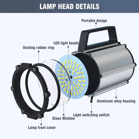 Diagram showing details of Adjustable Long Arm LED Work Light For Lathes And Drill Presses, dual color, silver aluminum head
