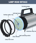Exploded view of Led Lathe And Drill Press Work Light With Flexible Arm Waterproof 18W showing components and aluminum body.