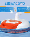 Automatic Pool Cover Pump One Quarter HP 1500 GPH Submersible Sump Pump with automatic switch demo in water.