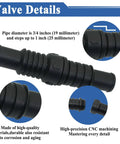 Three Pack Non Return Inline Valve For Water Lines Fits Three Quarter Inch And One Inch Diameter One Way Check Valve details