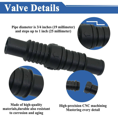 Three Pack Non Return Inline Valve For Water Lines Fits Three Quarter Inch And One Inch Diameter One Way Check Valve details