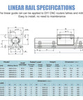 600mm SBR16 Linear Rail Guide Kit With Fully Supported Slides And SBR16UU Bearing Blocks For DIY CNC X Y Z Actuator Includes Wrench And Mounting Screws linear rail specifications diagram