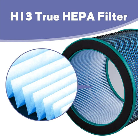 Heavy Hitter H13 HEPA Replacement Filter With Medical Coating, close-up view highlighting pleated design and structure.