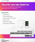 24-Port Gigabit PoE Smart Managed Stackable Ethernet Switch With 2x 10GBase-T And 2x SFP Plus Uplink, security features displayed