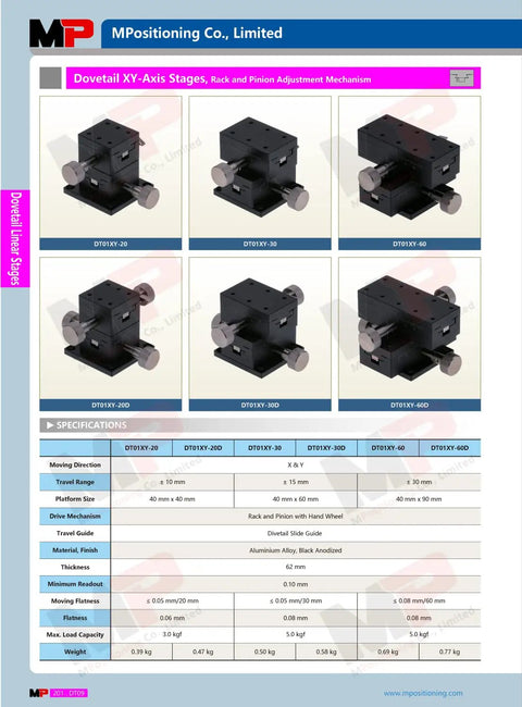 Rock Solid Precision XY Dovetail Translation Stage With 60 Mm Travel And Pinion Rack Drive, 40 X 90 Mm Table, Lockable Moving Platform, Modular XY XZ Or XYZ Configurations, Built For Nano Positioning, Optics, And Microfabrication, black anodized aluminum