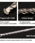 Close-up views of SDS Plus masonry drill bit featuring YG8C carbide tip and four-flute design for rotary hammer use.