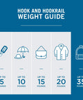 Hook and hook rail weight guide showing limits: 5 lbs keys, 10 lbs umbrella, 15 lbs bag, 20 lbs clothes, 35 lbs backpack.