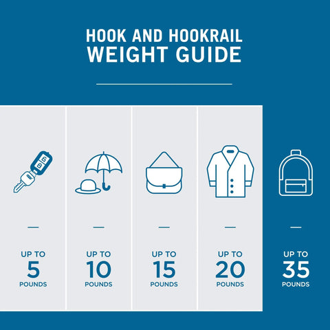 27 Inch Wall Mount Coat Rack With 6 Hooks In Pure White Heavy Duty Hat Rack weight guide showing capacity up to 35 pounds