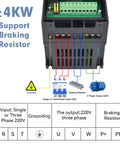 Diagram of Beefy 2.2 kW VFD for CNC Spindle Speed Control, 3 HP, 220V input/output, supports braking resistor and grounding