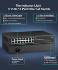 Diagram of Unmanaged 16 Port 2.5G Ethernet Switch Plug And Play Base T No Fuss Setup 120Gbps Switching Capacity with LED indicators
