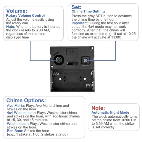 Chiming Clock Movement Replacement Kit with battery motor, chime melody trigger, and controls for old school grandpa clocks.