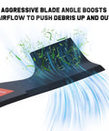 Close-up of Z254F 54 Inch High Lift Mower Blades For Husqvarna Zero Turn Mowers showing airflow and debris ejection