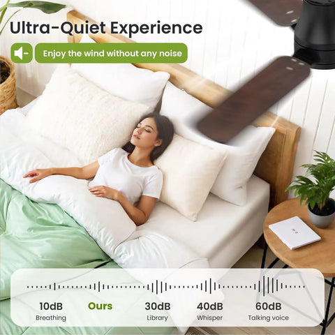 Person relaxing under 42 Inch Modern Ceiling Fan With Lights And Remote, Low Profile Flush Mount, Quiet Reversible DC Motor, 3CCT Dimmable LED, Easy No Fuss Install, Ideal For Bedroom