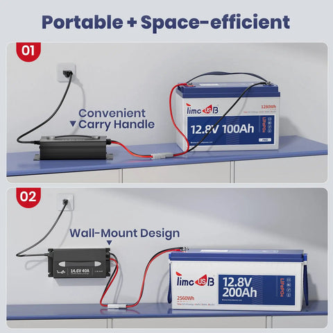 Heavy Hitter 12V 40A LiFePO4 Battery Charger For 14.6V Lithium Batteries with wall-mount design and portable carry handle.