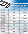 Camshaft phaser timing chain tools for 2011-2019 Dodge, Chrysler, Jeep models with Beefed Up 3.6L Pentastar Timing Tool Kit