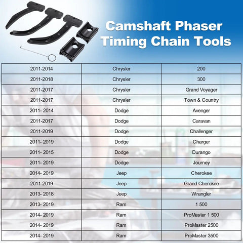 Camshaft phaser timing chain tools for 2011-2019 Dodge, Chrysler, Jeep models with Beefed Up 3.6L Pentastar Timing Tool Kit