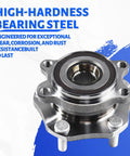 Front Wheel Bearing Hub Assembly 5 Lug Replacement For Nissan Rogue 2014 To 2023 Front Axle Also Fits Nissan Qashqai 2017 To 2018