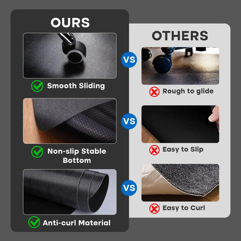 Comparison chart illustrating benefits of Massive 53x45 Inch Chair Mat for Hardwood and Tile Floors Black Rolling Desk Mat over competitors.
