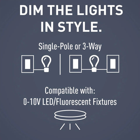 Infographic showing wiring diagrams for Radiant 0 To 10V Preset Decorator Rocker Dimmer Switch For Fluorescent Fixtures With LED Locator.