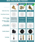 Stylish Brushed Gold Chateau Style Shower Faucet Trim Kit For Moen Fit Valve Featuring Elegant Pull On Push Off Design Knob With Clear Hot And Cold Labels And Modern Aesthetic Look Perfect For Your Bathroom Reno Project fit guide chart