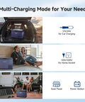 Crank Up The Chill 32 Qt Portable Car Refrigerator And Freezer Ultra Quiet DC Compressor in car and home settings with charging options.