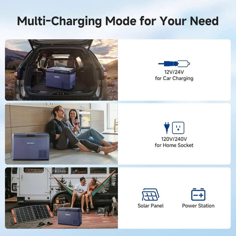 Crank Up The Chill 32 Qt Portable Car Refrigerator And Freezer Ultra Quiet DC Compressor in car and home settings with charging options.