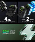 Compact 4.0Ah battery options for 20V Cordless Chainsaw, eco-friendly lithium, up to 2-hour charge for over 30 min runtime