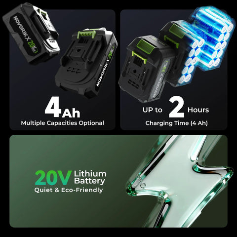 Compact 4.0Ah battery options for 20V Cordless Chainsaw, eco-friendly lithium, up to 2-hour charge for over 30 min runtime