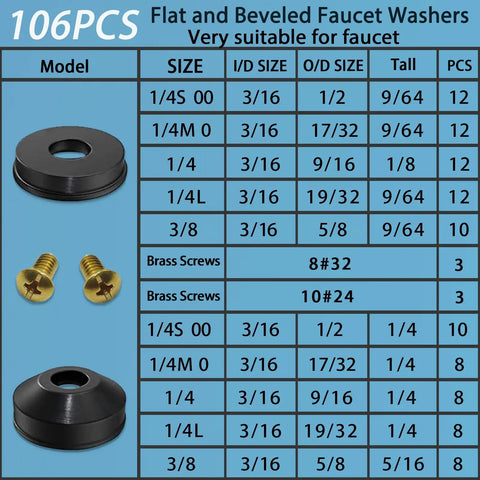 106 Piece Faucet Washer And Brass Bibb Screws Kit For Quick Open Style Faucets, Flat And Beveled Washers, chart of sizes and types