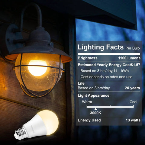 Plug And Play Outdoor Dusk To Dawn LED Bulbs With Built In Photocell Sensor No Wiring Or Timer Required No Hassle Easy Setup 13W 100W Equivalent E26 A19