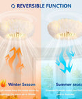 20" Feather Decor Flush Mount Ceiling Fan with Remote displayed with reversible function for seasonal comfort.