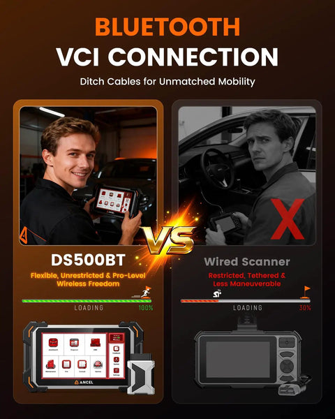 DS500BT Bidirectional Scan Tool For Full System Diagnostics showing wireless freedom vs wired scanner with limited flexibility.