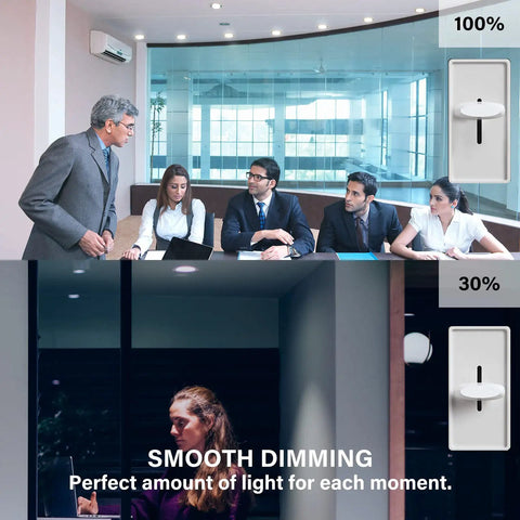 Image showing dimming capabilities at 100% and 30% for GU10 Dimmable LED Bulbs Daylight 5000K Four Point Five Watt 450 Lumen MR16.