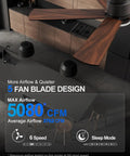 52 Inch Black Ceiling Fan With Lights, Flush Mount Hugger Design, Remote, blades in modern kitchen, airflow stats