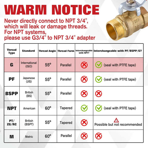 Compatibility chart and warning for beefy heavy duty brass ball valve G three quarter inch male to female thread pipe fitting