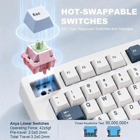 Game Ready Mechanical Keyboard Featuring Slick Tri Mode Wireless Bluetooth And 2.4GHz Setup For Lag Free Multi Device Pairing And A Rock Solid USB C Wired Backup For Gamers showing hot-swappable switch installation.
