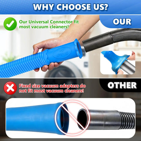 Two Piece Upgraded Dryer Vent Cleaner Kit With Universal Vacuum Hose Attachment showing compatible hose connector in blue