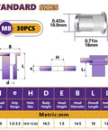 Standard sizes diagram for Heavy Duty 30 Piece M8 304 Stainless Steel Rivet Nut Set With Flat Head Inserts showing measurements.
