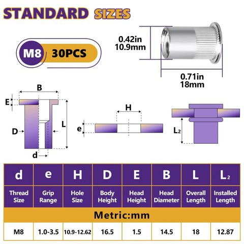 Standard sizes diagram for Heavy Duty 30 Piece M8 304 Stainless Steel Rivet Nut Set With Flat Head Inserts showing measurements.