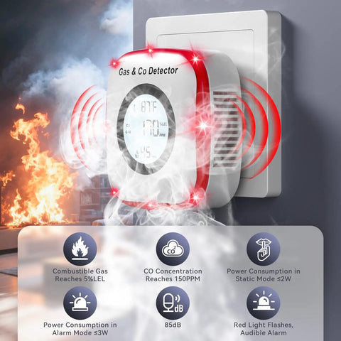 Five In One CO And Gas Leak Detector With Plug In And Battery Backup displayed in action with fire and smoke alarms
